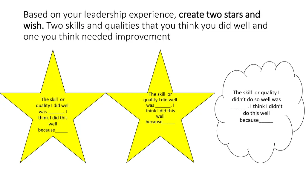 based on your leadership experience create