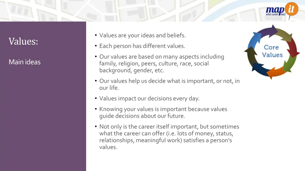 values are your ideas and beliefs