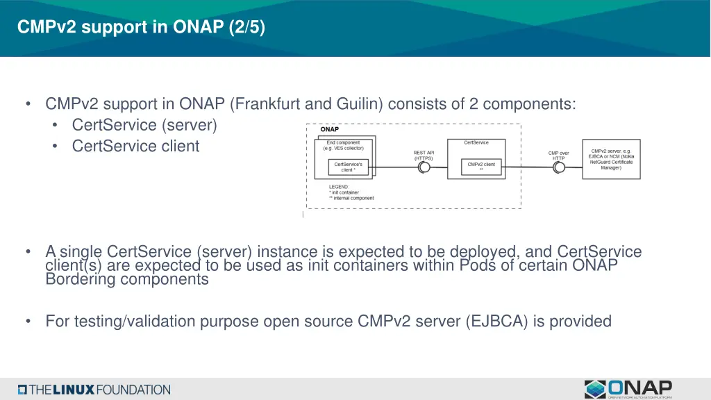 cmpv2 support in onap 2 5