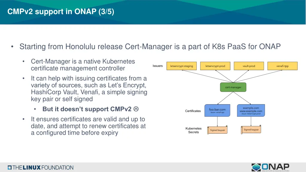 cmpv2 support in onap 3 5