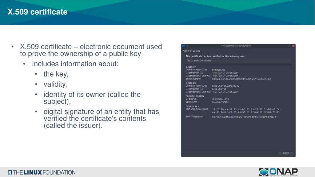 x 509 certificate