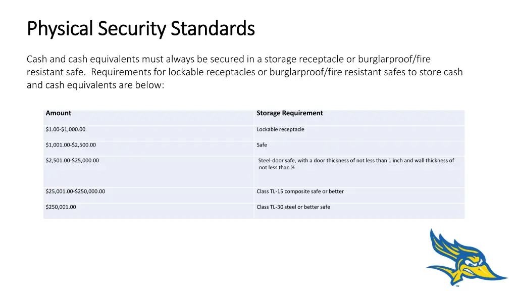 physical security standards physical security