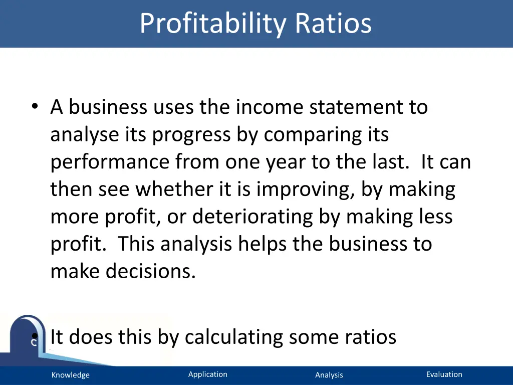 profitability ratios