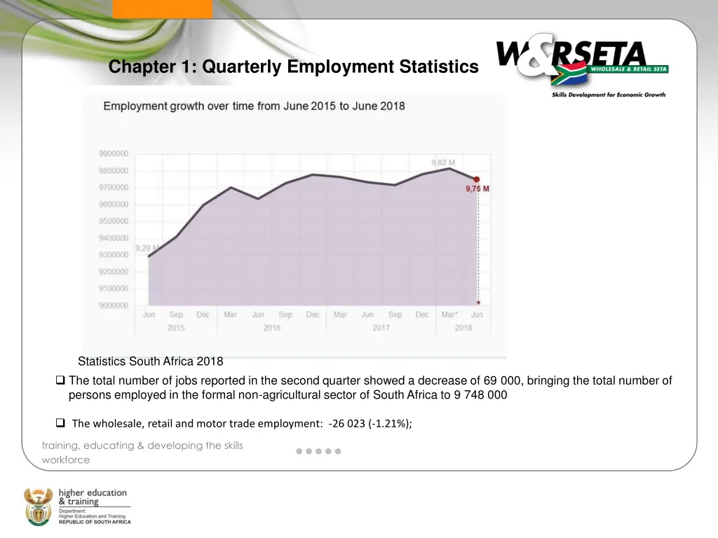 chapter 1 quarterly employment statistics