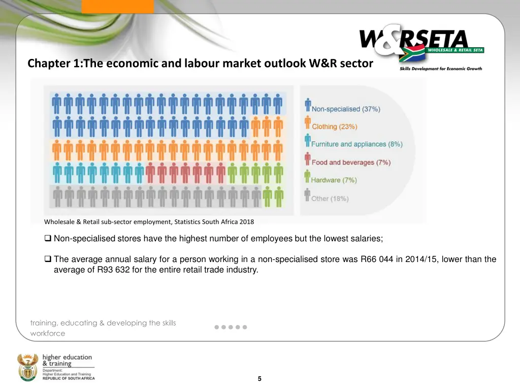 chapter 1 the economic and labour market outlook