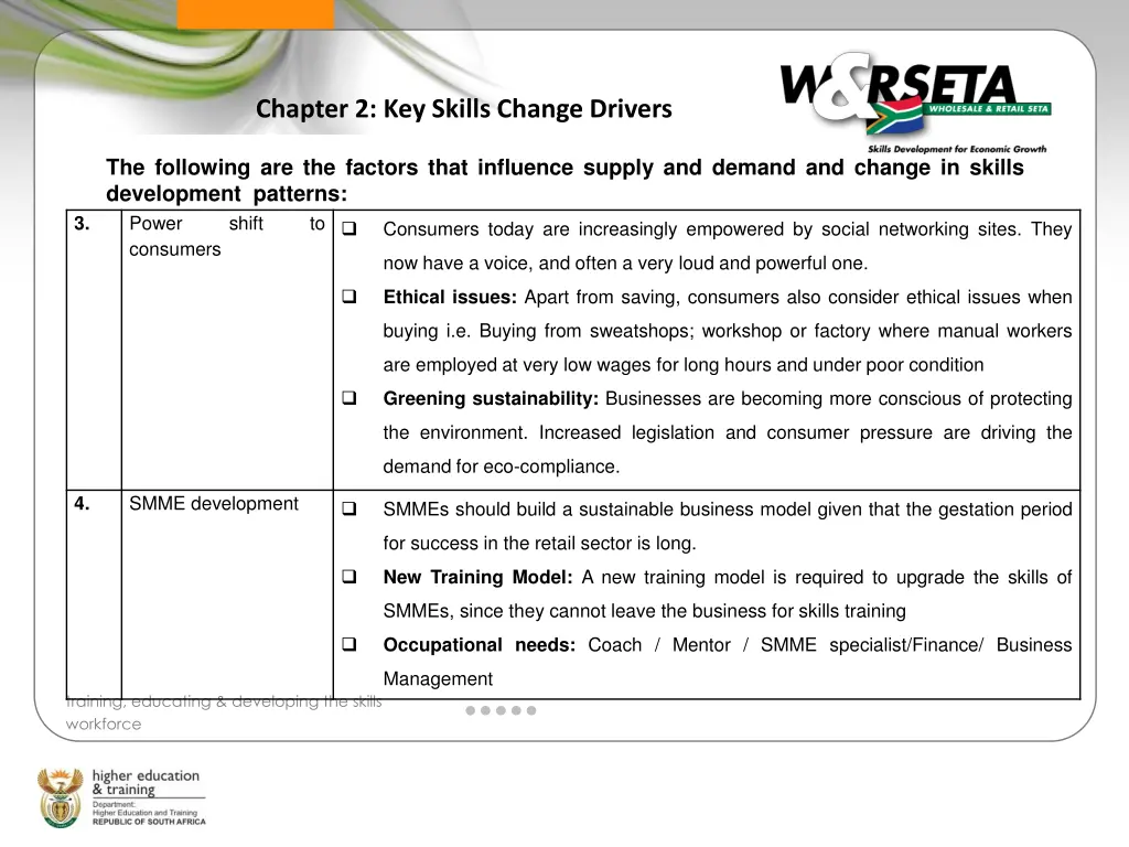 chapter 2 key skills change drivers 1