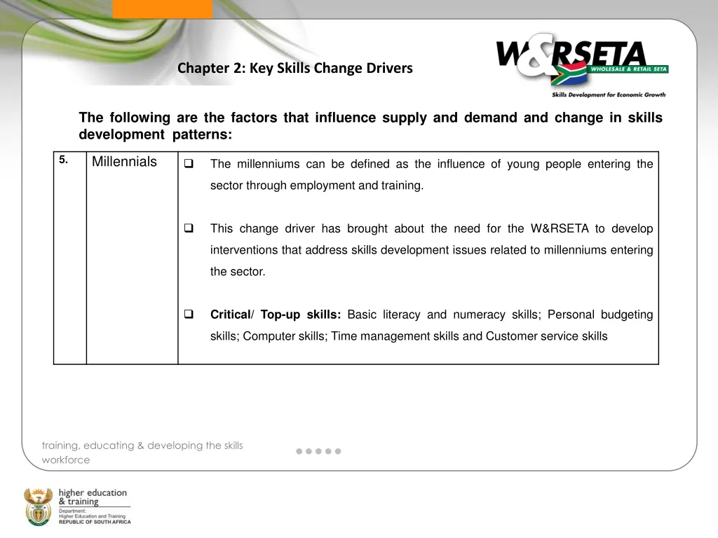 chapter 2 key skills change drivers 2