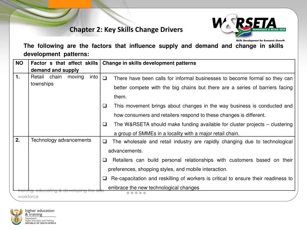 chapter 2 key skills change drivers