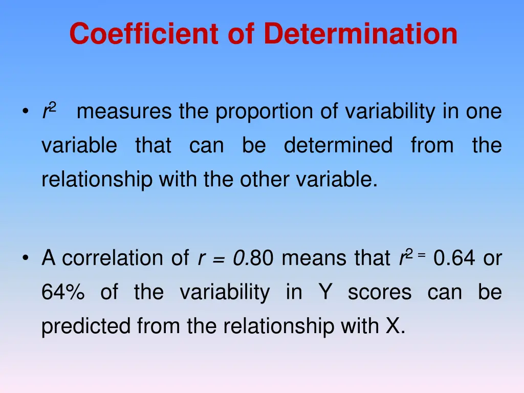 coefficient of determination