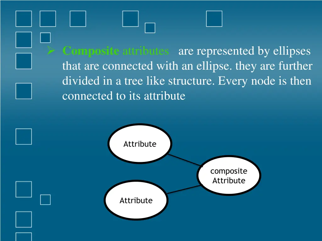 composite attributes are represented by ellipses