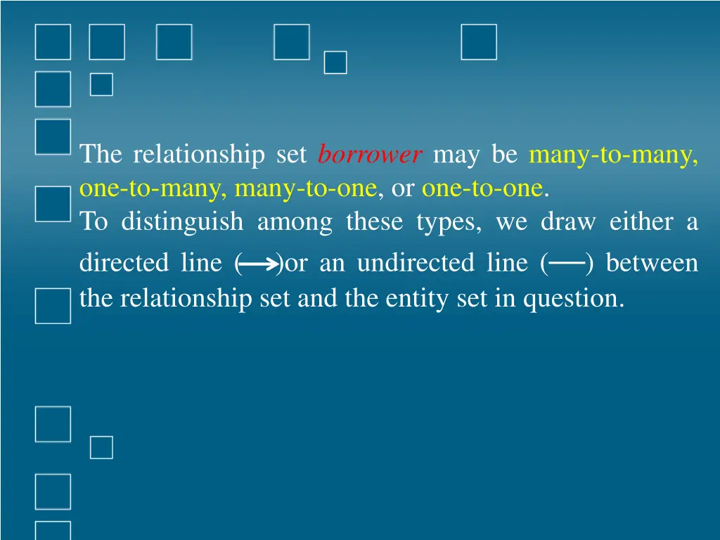 the relationship set borrower may be many to many