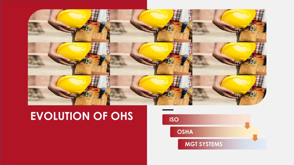 evolution of ohs