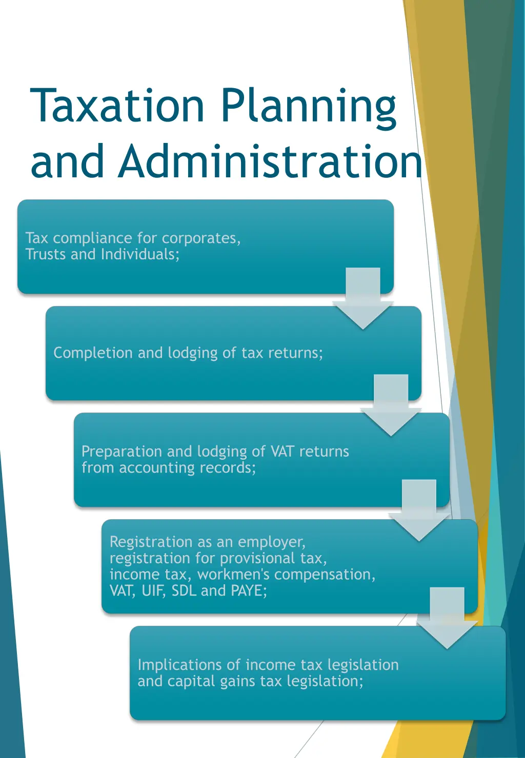 taxation planning and administration