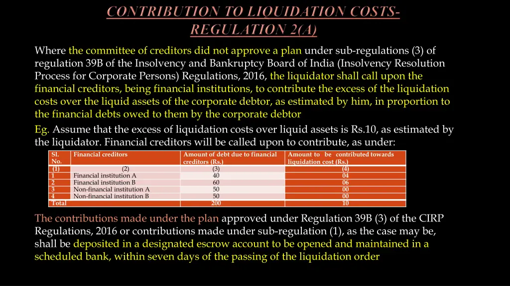 where the committee of creditors did not approve