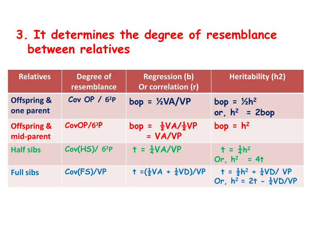 3 it determines the degree of resemblance between