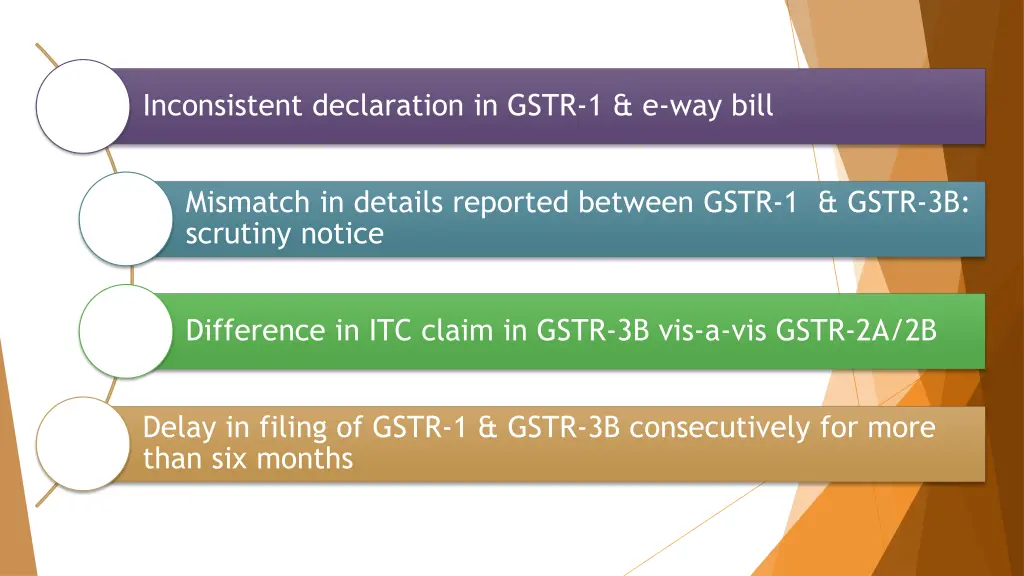 inconsistent declaration in gstr 1 e way bill