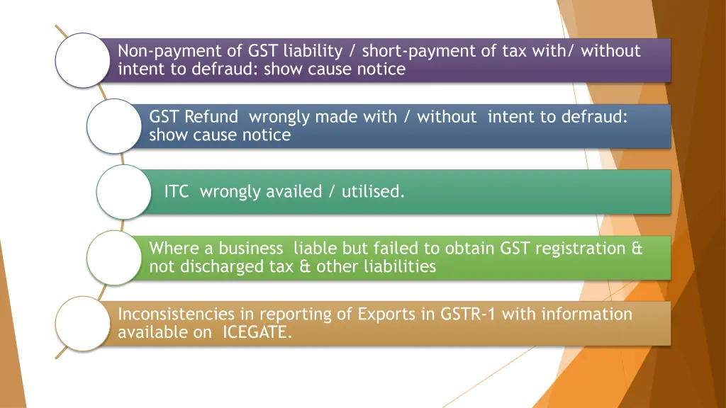 non payment of gst liability short payment