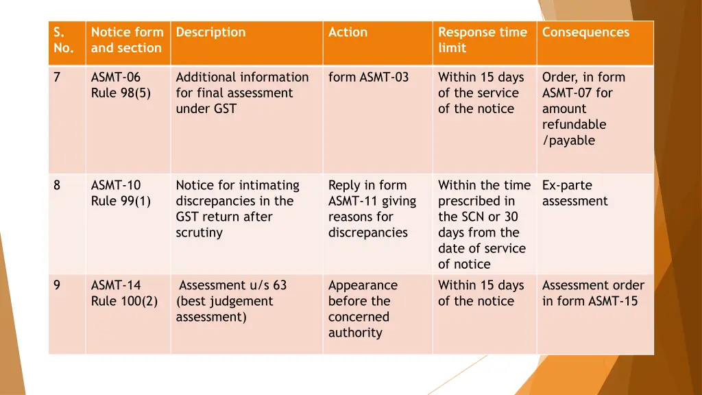 slide14