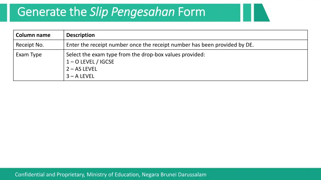 generate the generate the slip 5