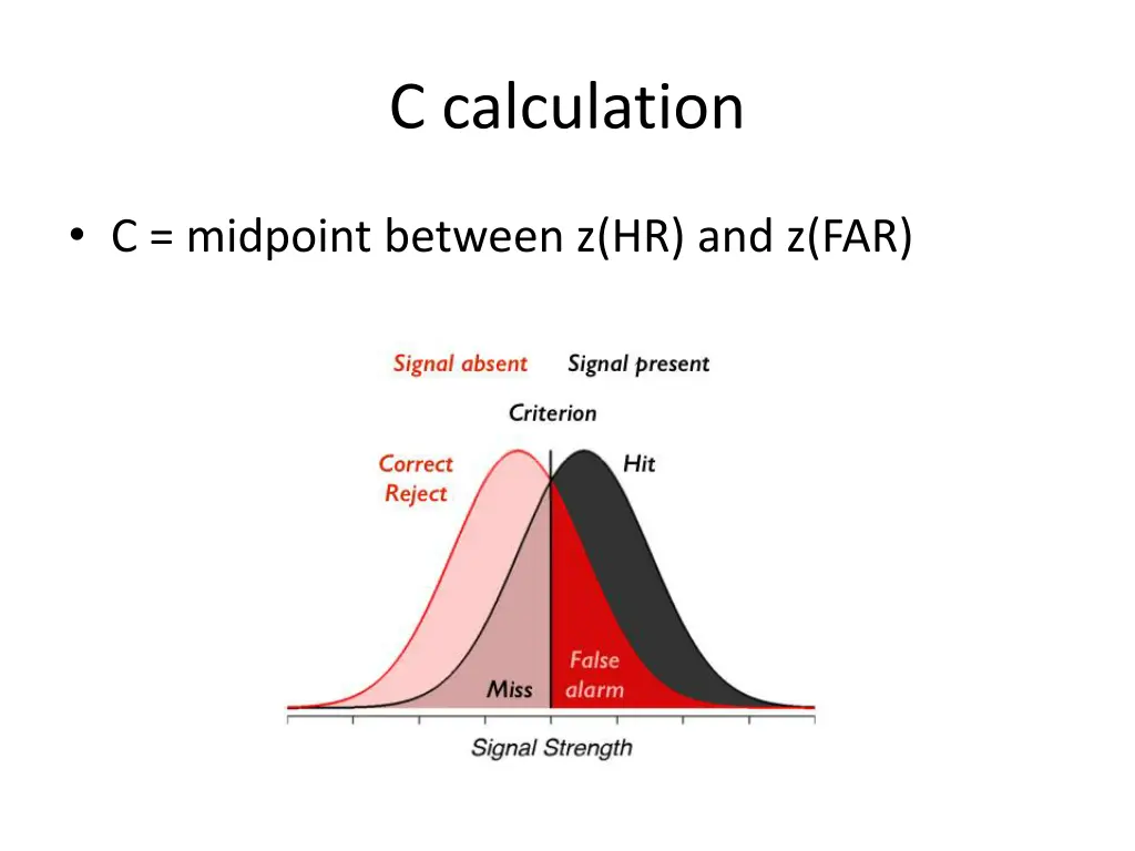 c calculation