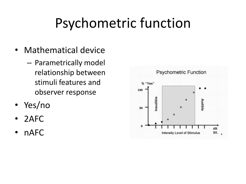 psychometric function