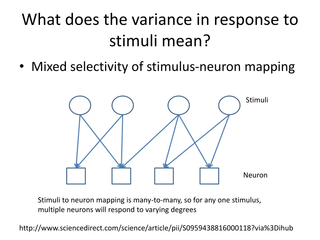 what does the variance in response to stimuli mean