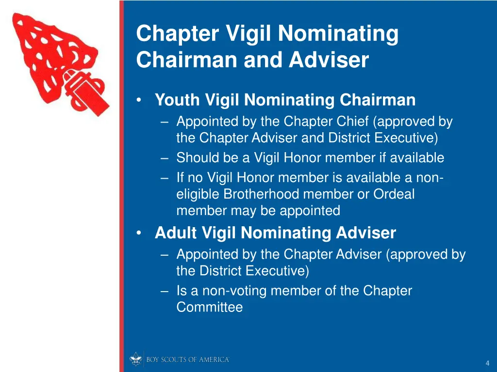 chapter vigil nominating chairman and adviser