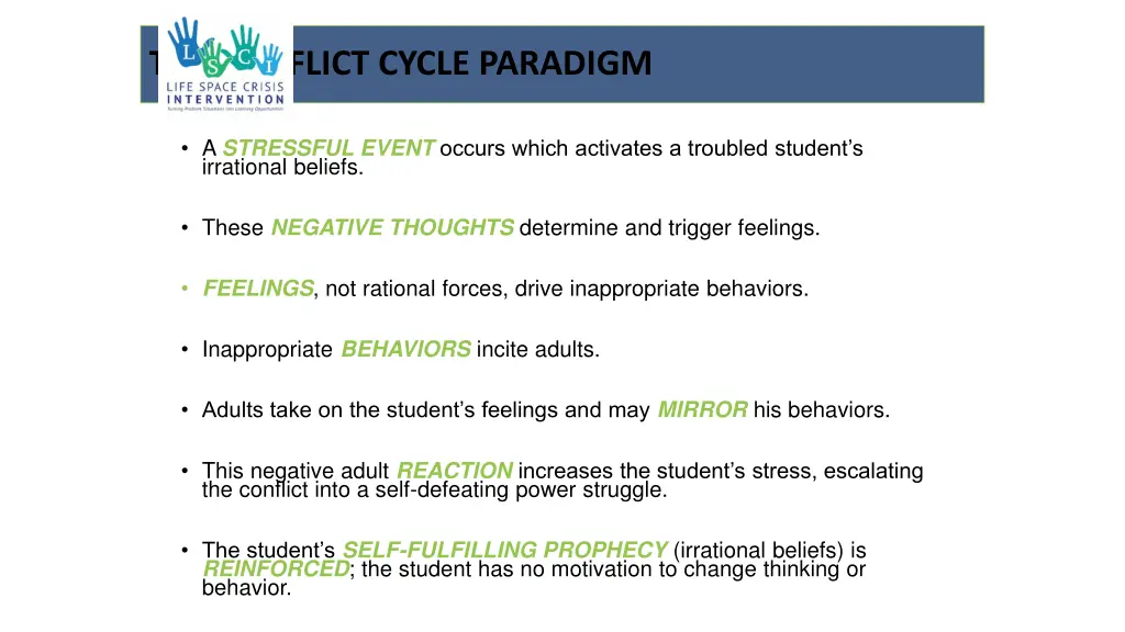 the conflict cycle paradigm