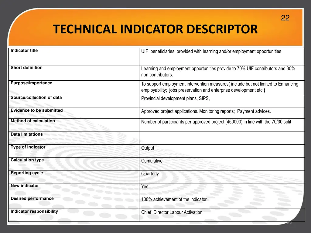 slide22