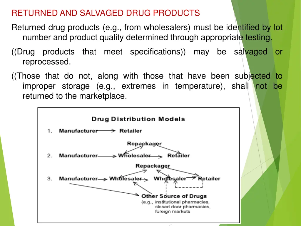 returned and salvaged drug products