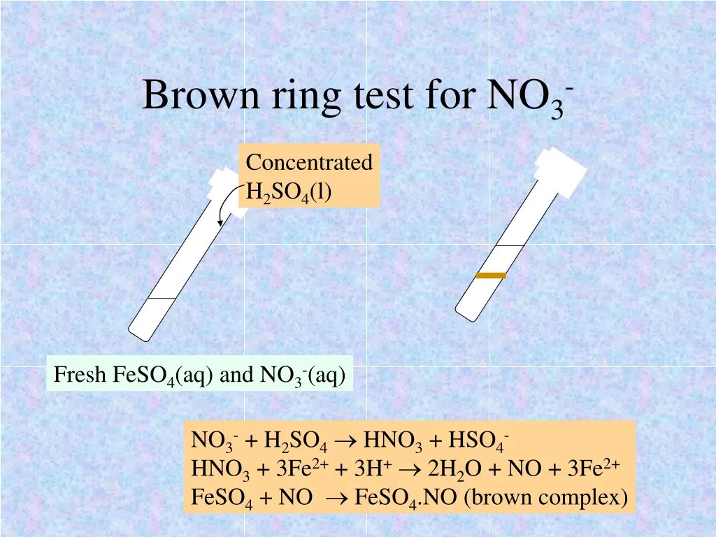 brown ring test for no 3