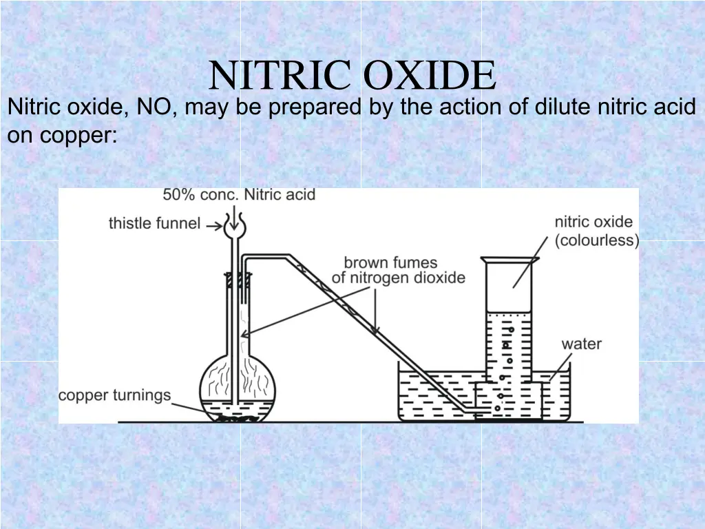 nitric oxide