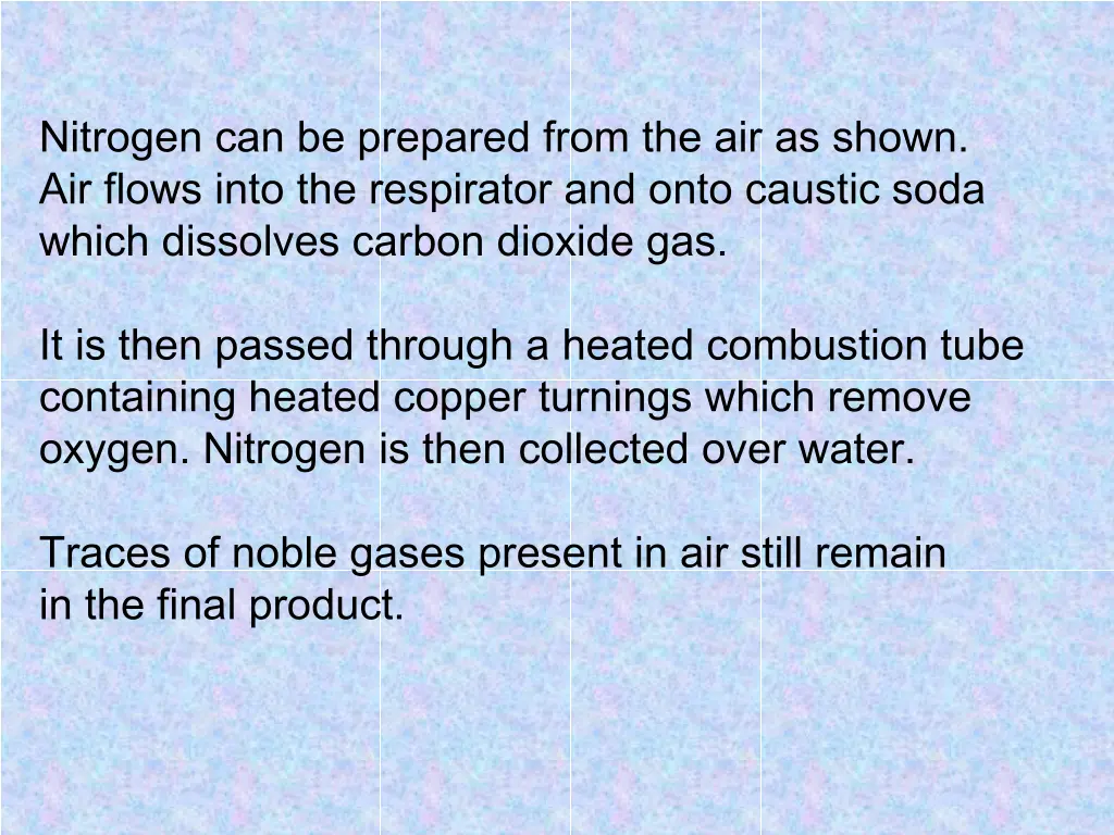 nitrogen can be prepared from the air as shown