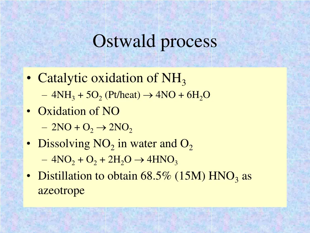 ostwald process