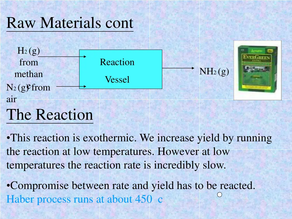 raw materials cont