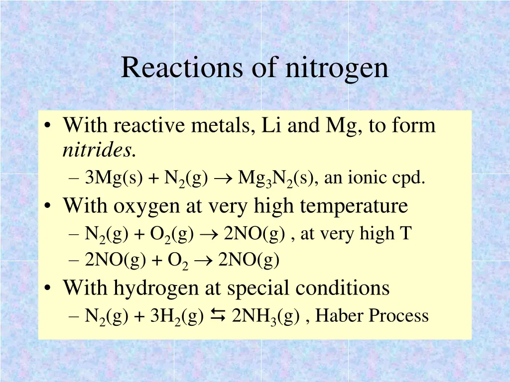 reactions of nitrogen