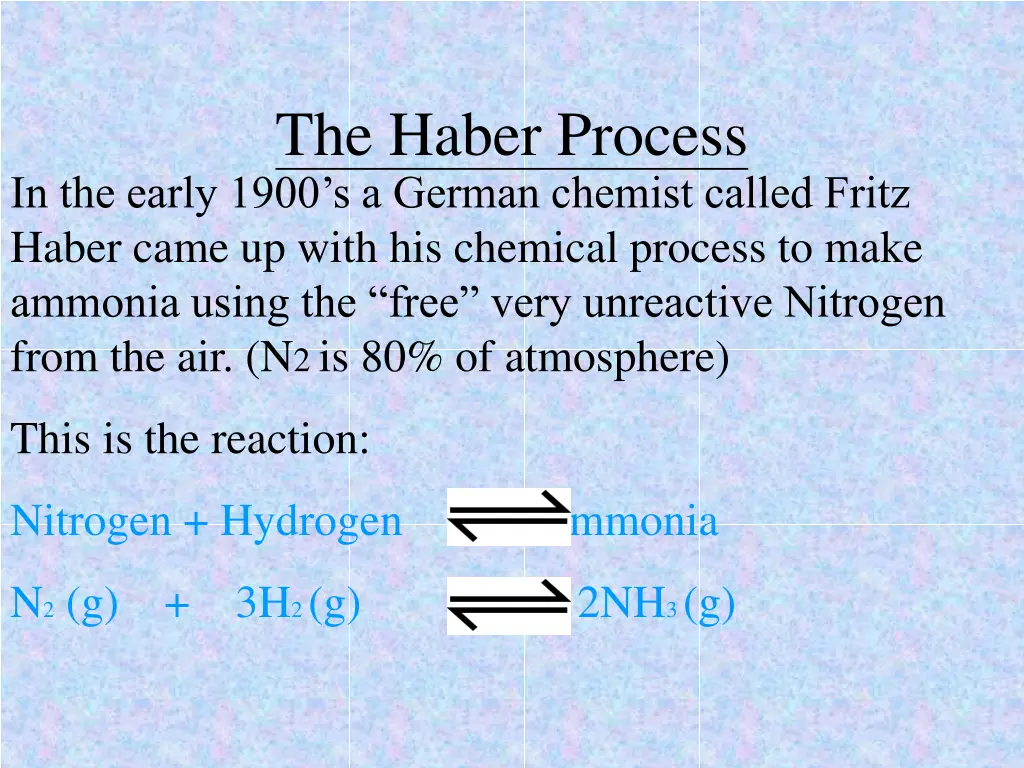 the haber process