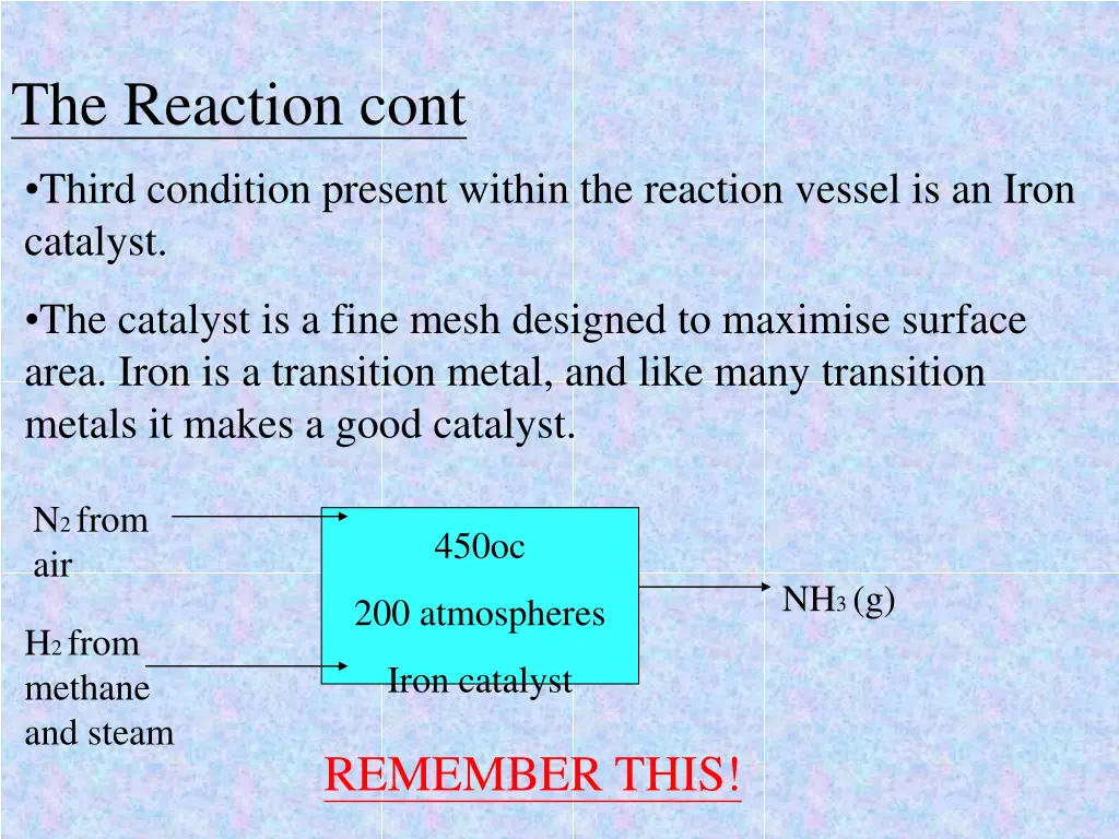 the reaction cont 1