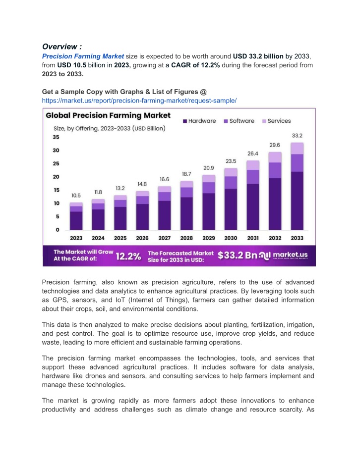 overview precision farming market size