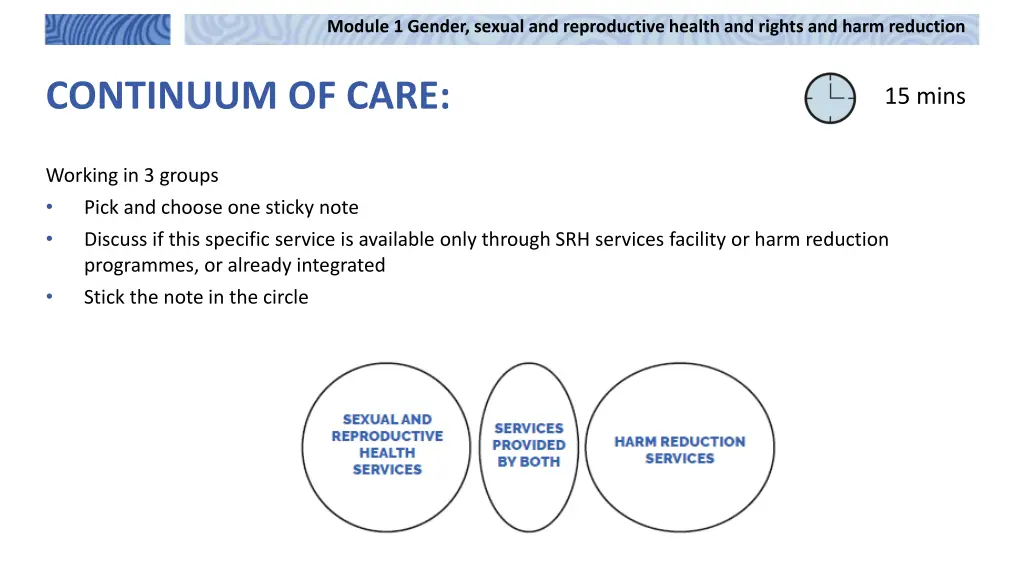 module 1 gender sexual and reproductive health 15