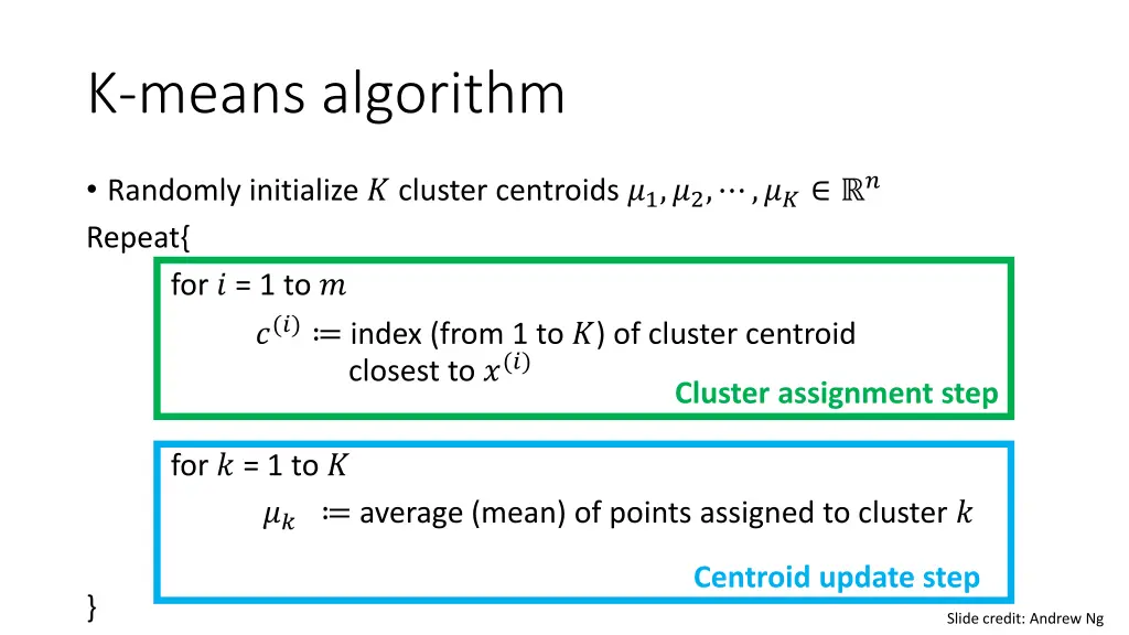 k means algorithm 1