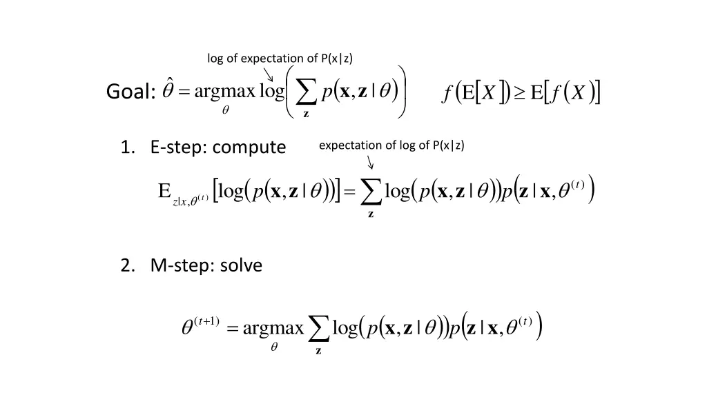 log of expectation of p x z