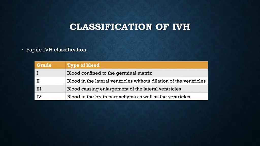 classification of ivh