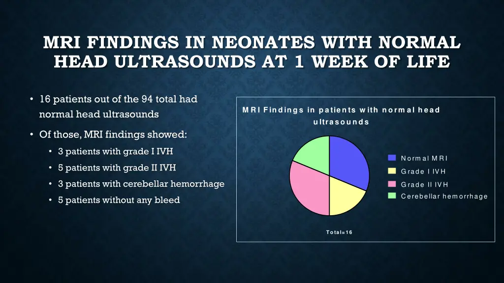 mri findings in neonates with normal head