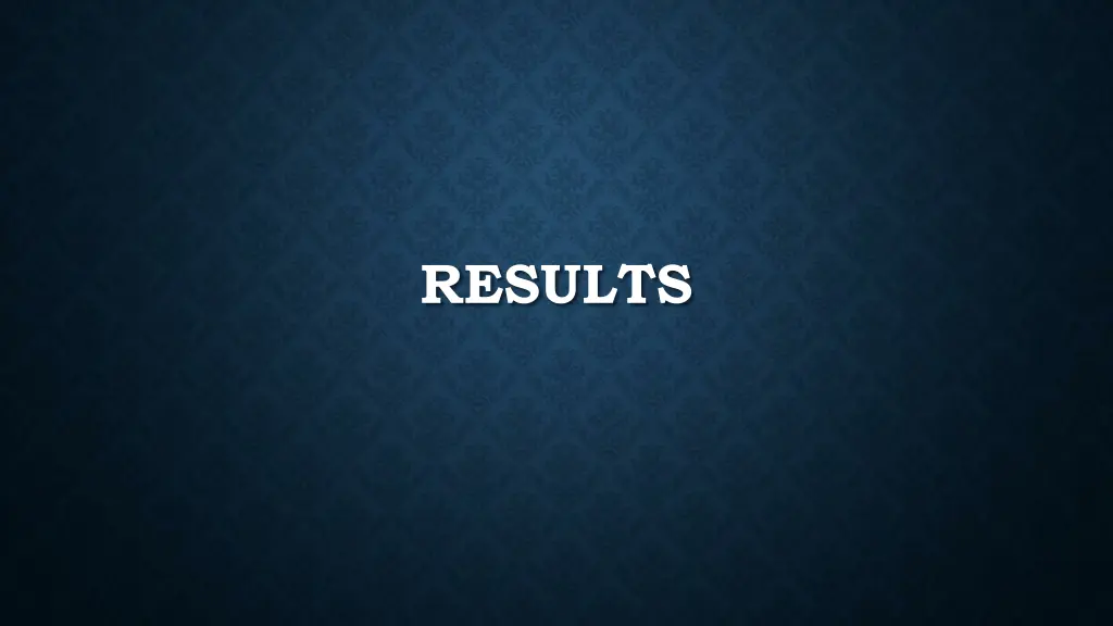 results