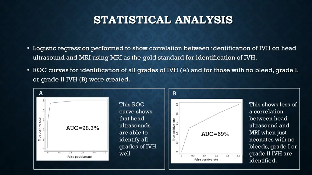 statistical analysis