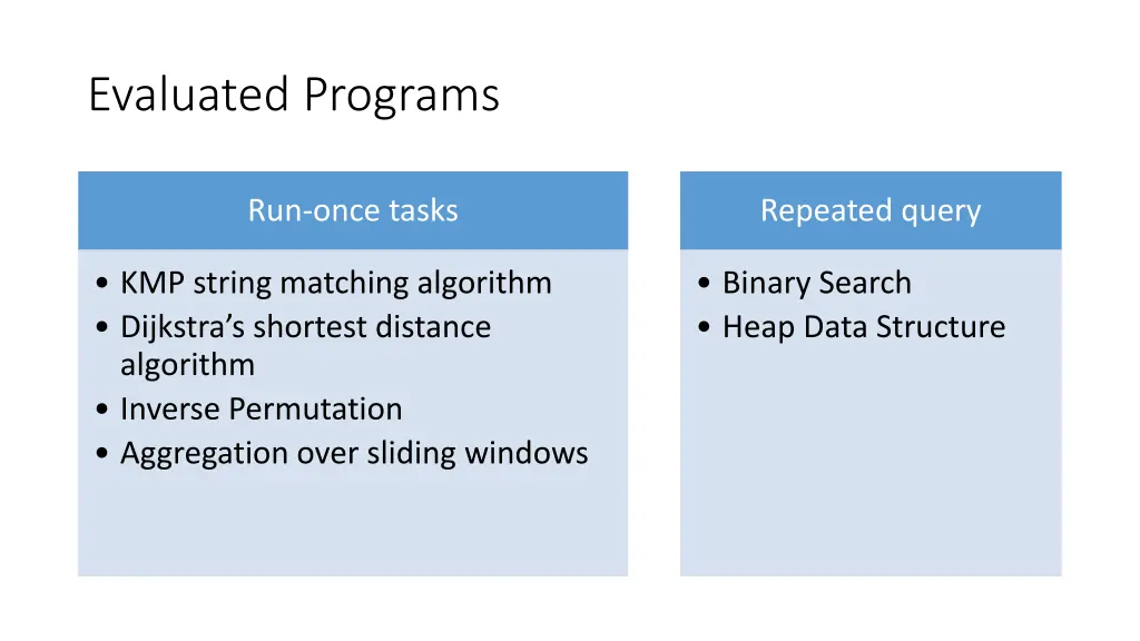 evaluated programs