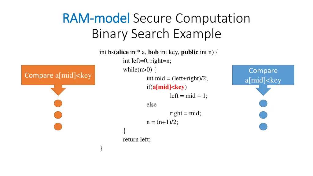 ram ram model model secure computation binary 4