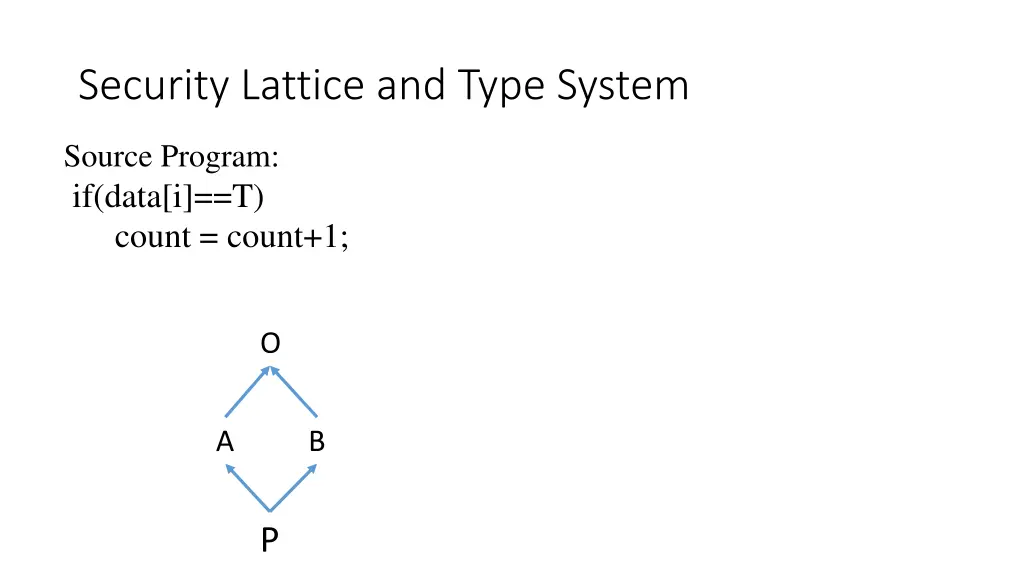 security lattice and type system