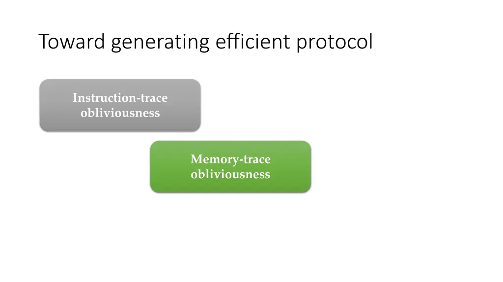 toward generating efficient protocol 2